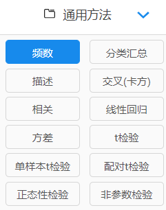 8种市场调研中的数据分析方法你知道几个？