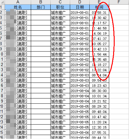 学会使用Excel数据透视表，告别加班不是梦