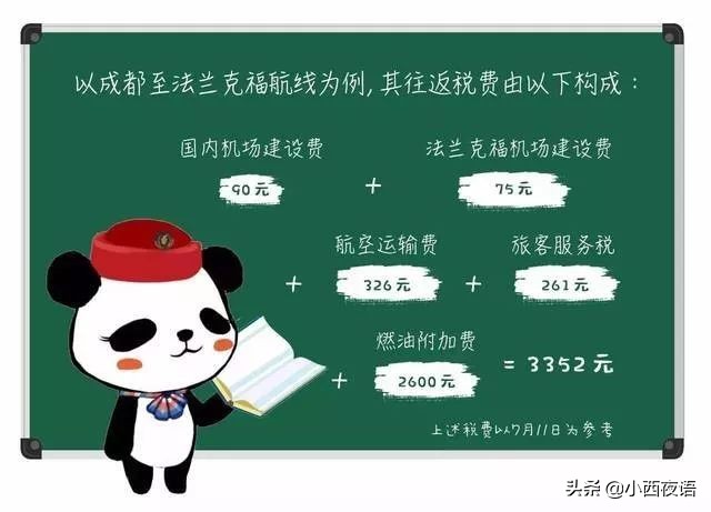 行程单、登机牌、机票有什么区别？ 机票是不是越早买越便宜？