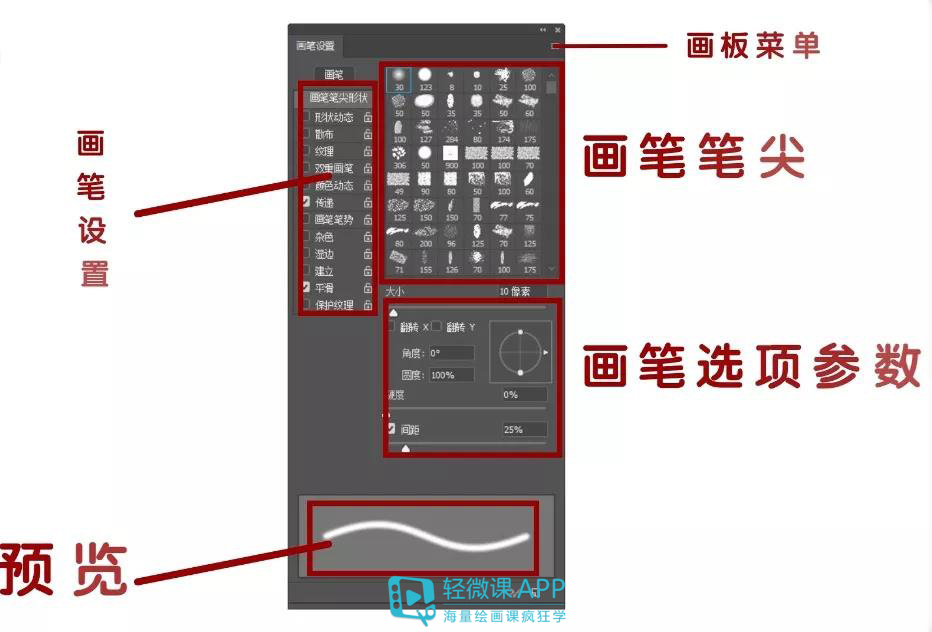 你还不知道ps笔刷怎么用？教你ps笔刷的妙用