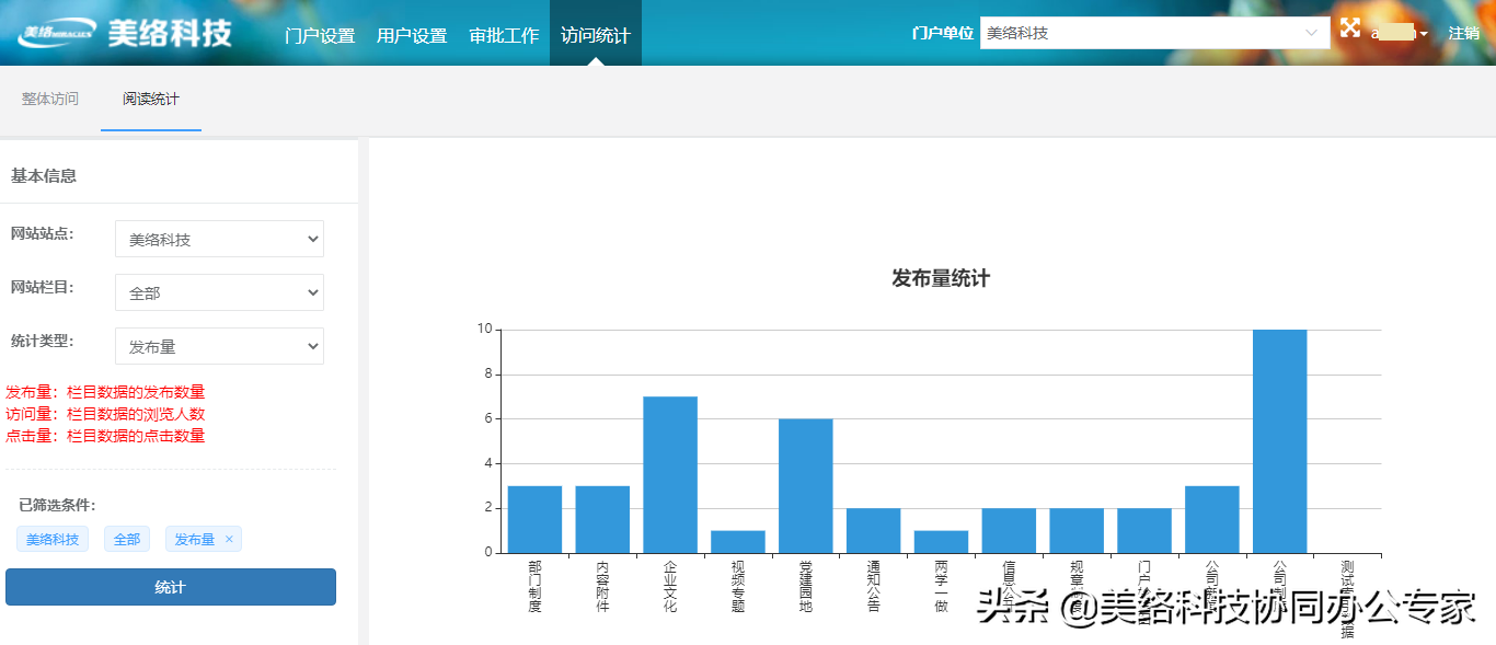 建站、站点内容管理如何提速增效？CMS网站内容管理系统值得一试