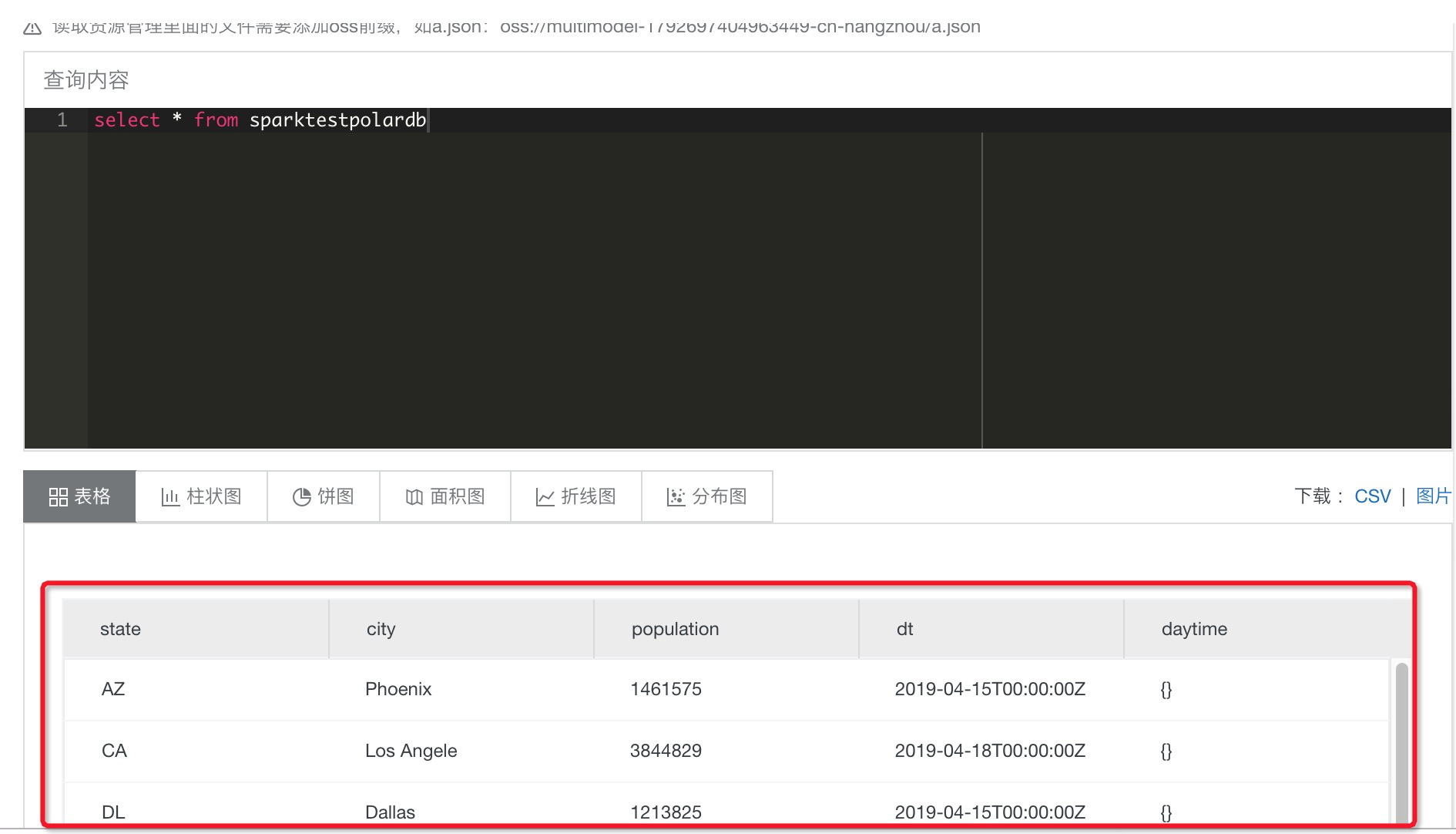 X-Pack Spark归档POLARDB数据做分析