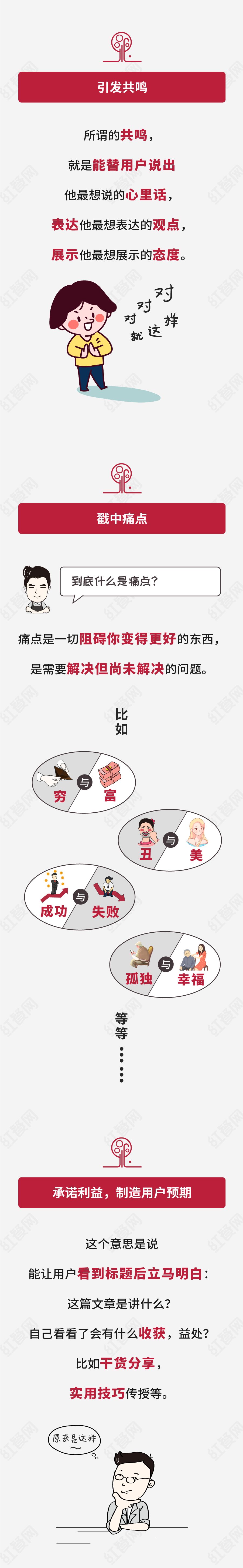 餐厅宣传语和标题怎么写？这里有几个技巧