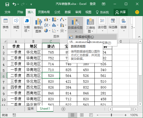 学会Excel数据透视图，感觉瞬间洋气了，快来学一下