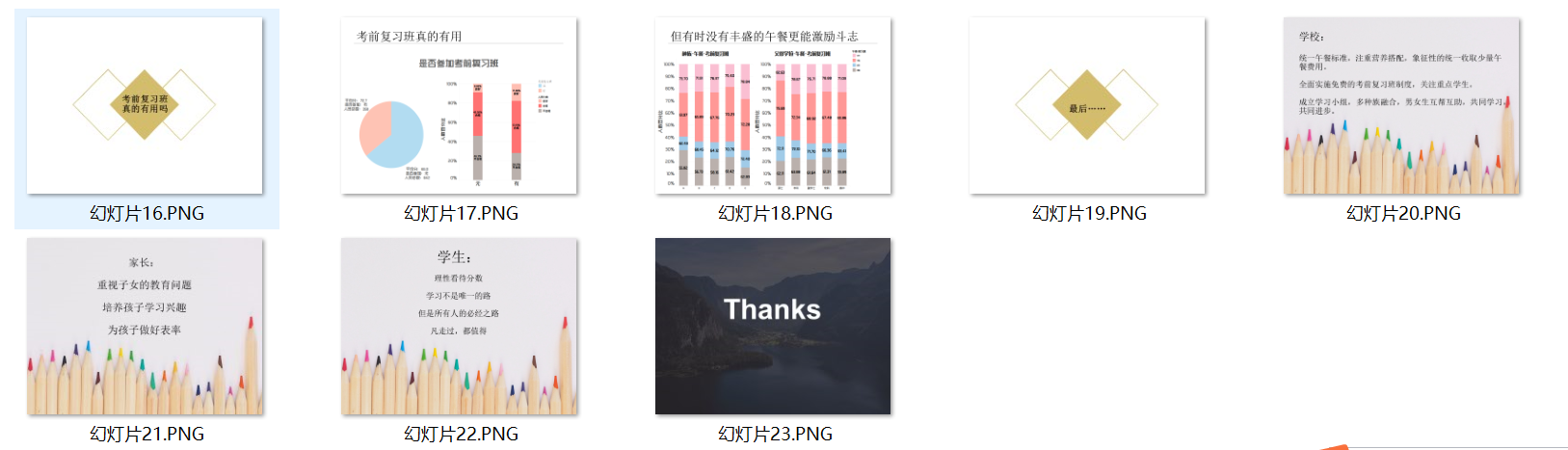 数据分析毕业设计报告与答辩分享