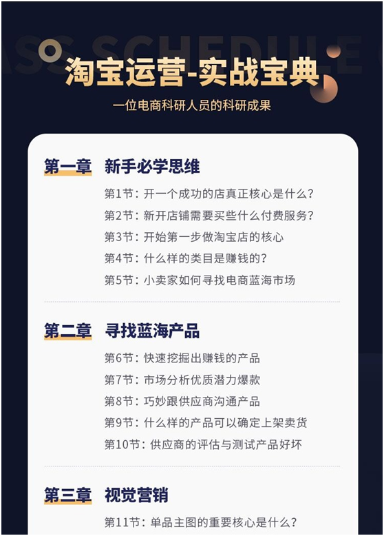 免费领取！200份零基础电商淘宝运营资料干货，全都在这