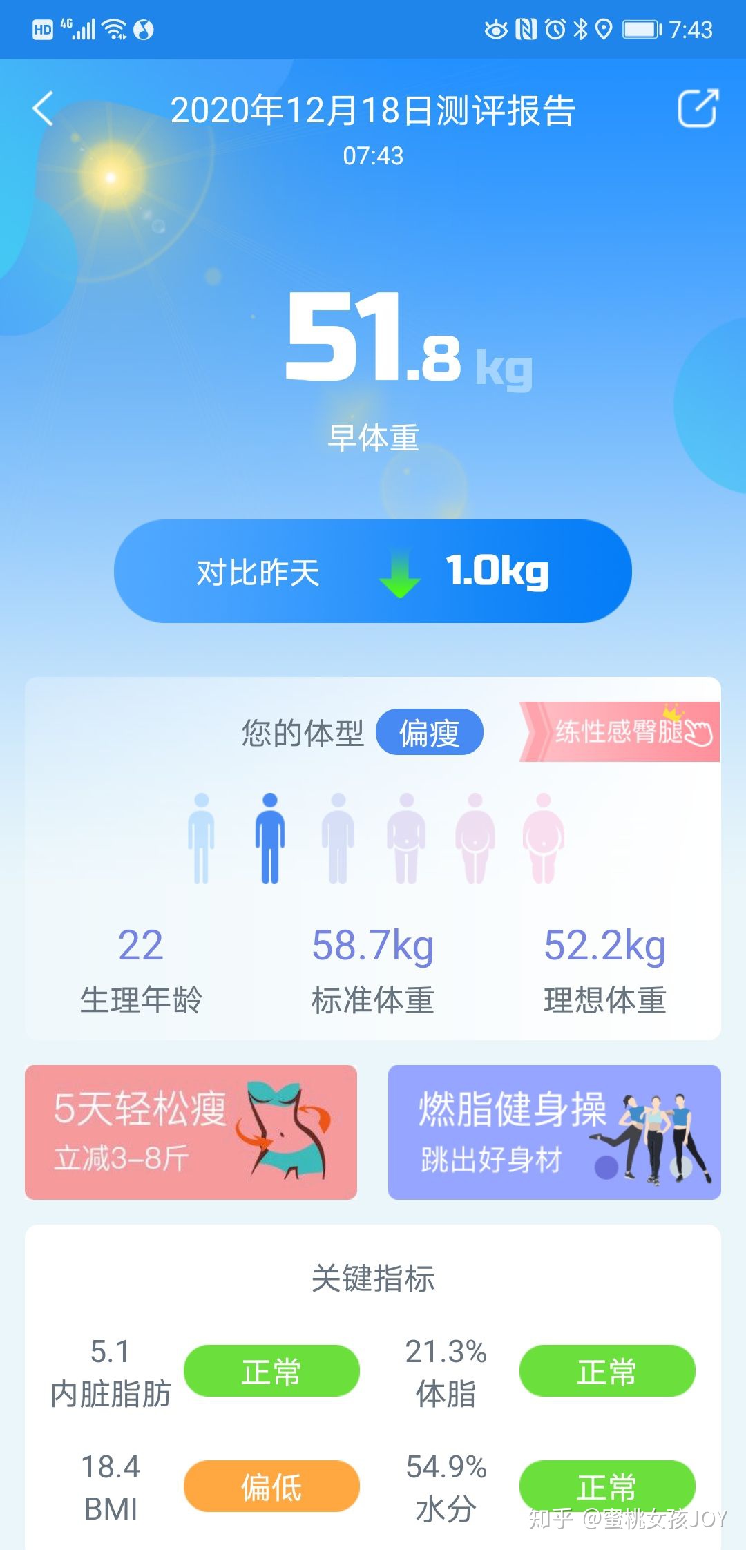 胖女生都是潜力股～