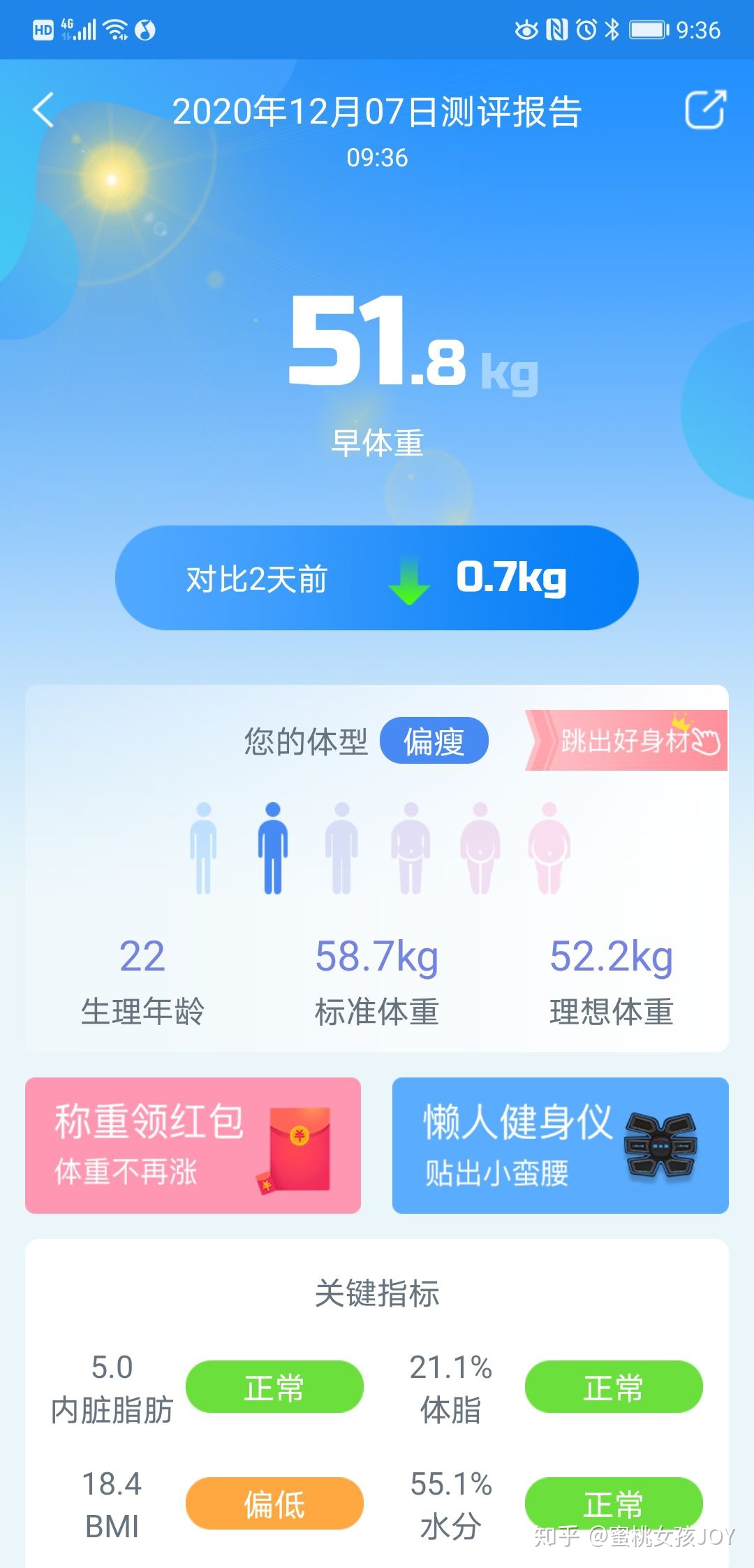 胖女生都是潜力股～
