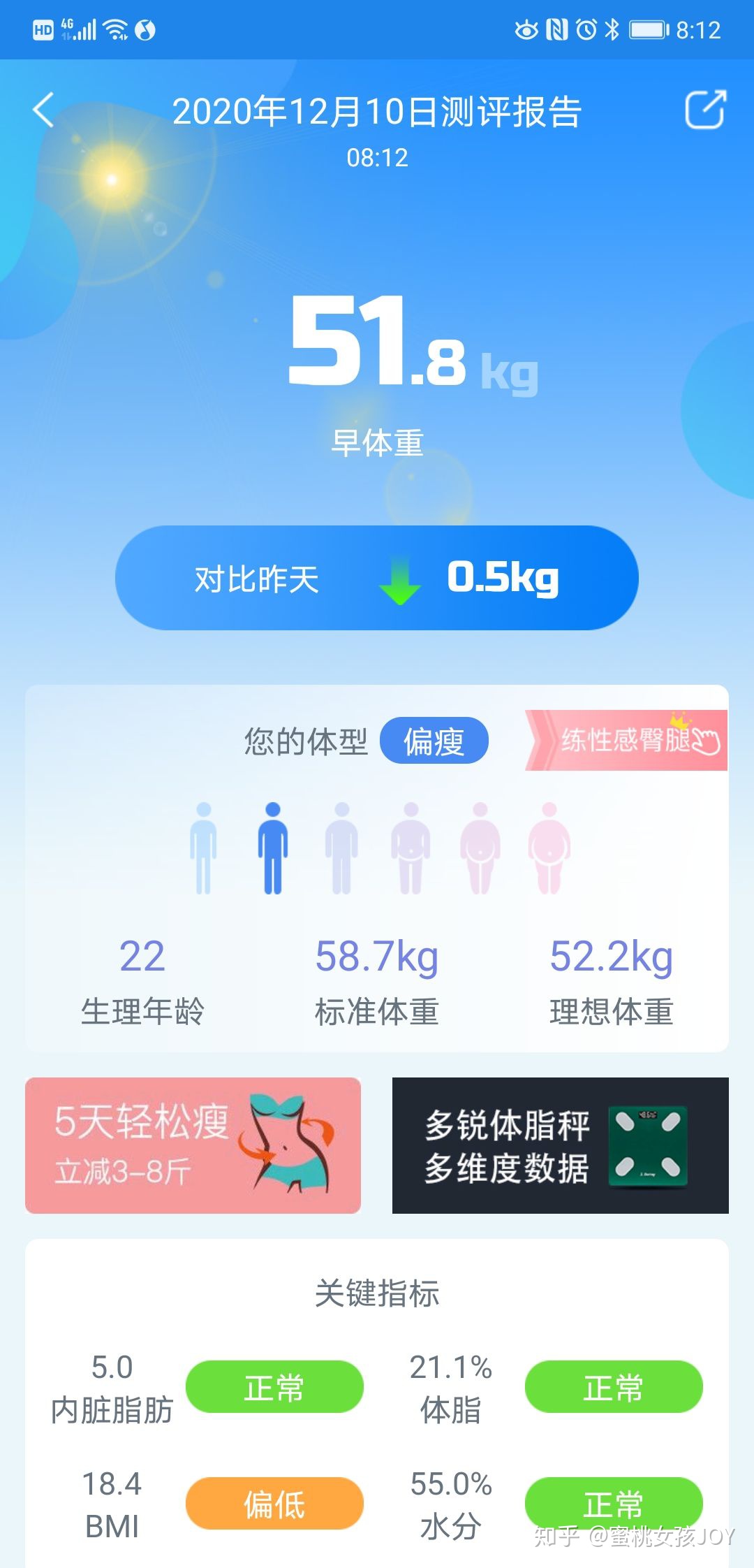 胖女生都是潜力股～