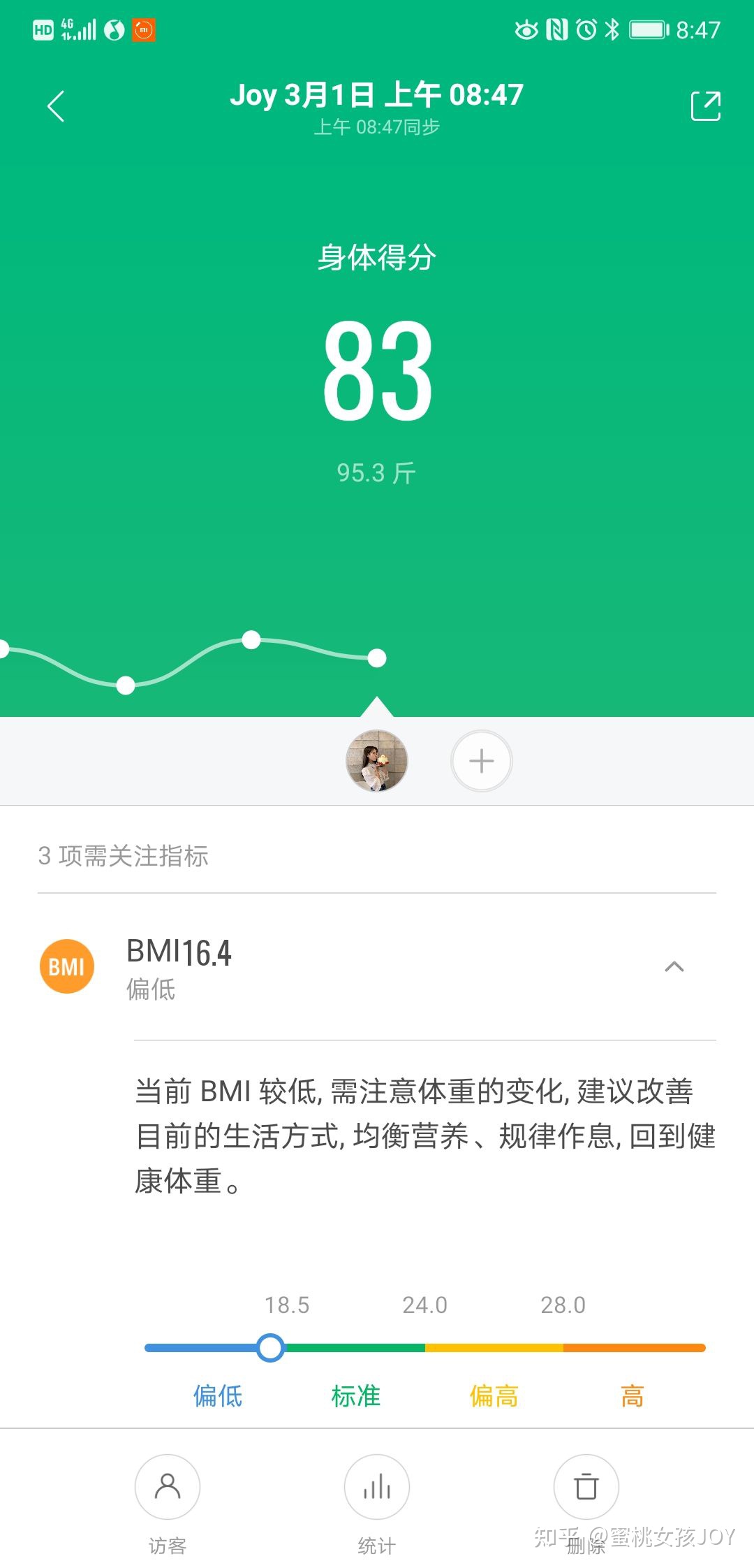 胖女生都是潜力股～