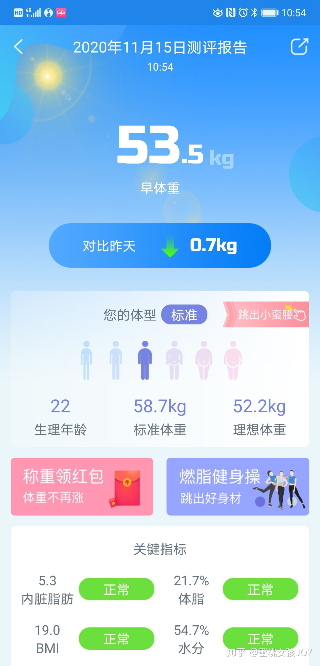 胖女生都是潜力股～