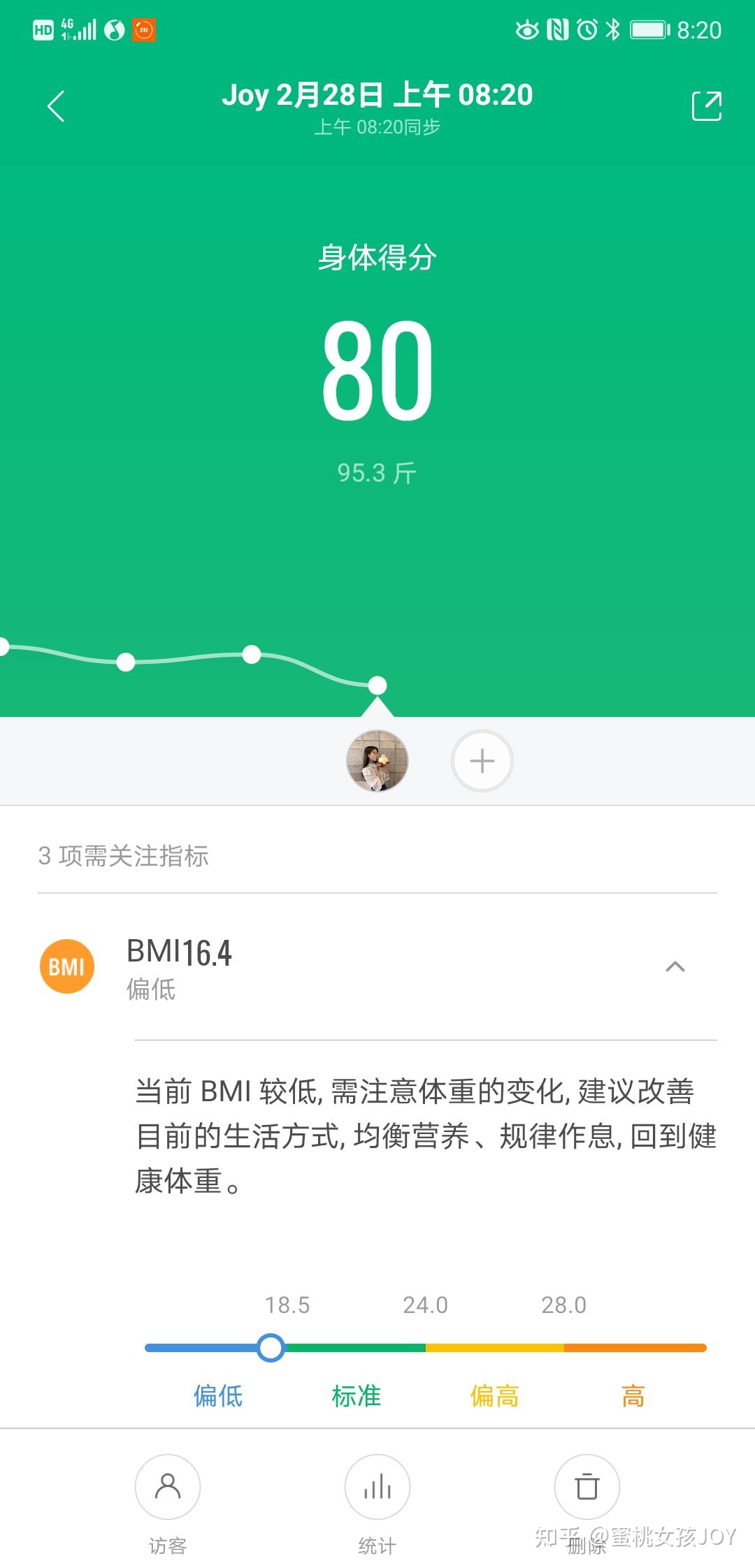 胖女生都是潜力股～