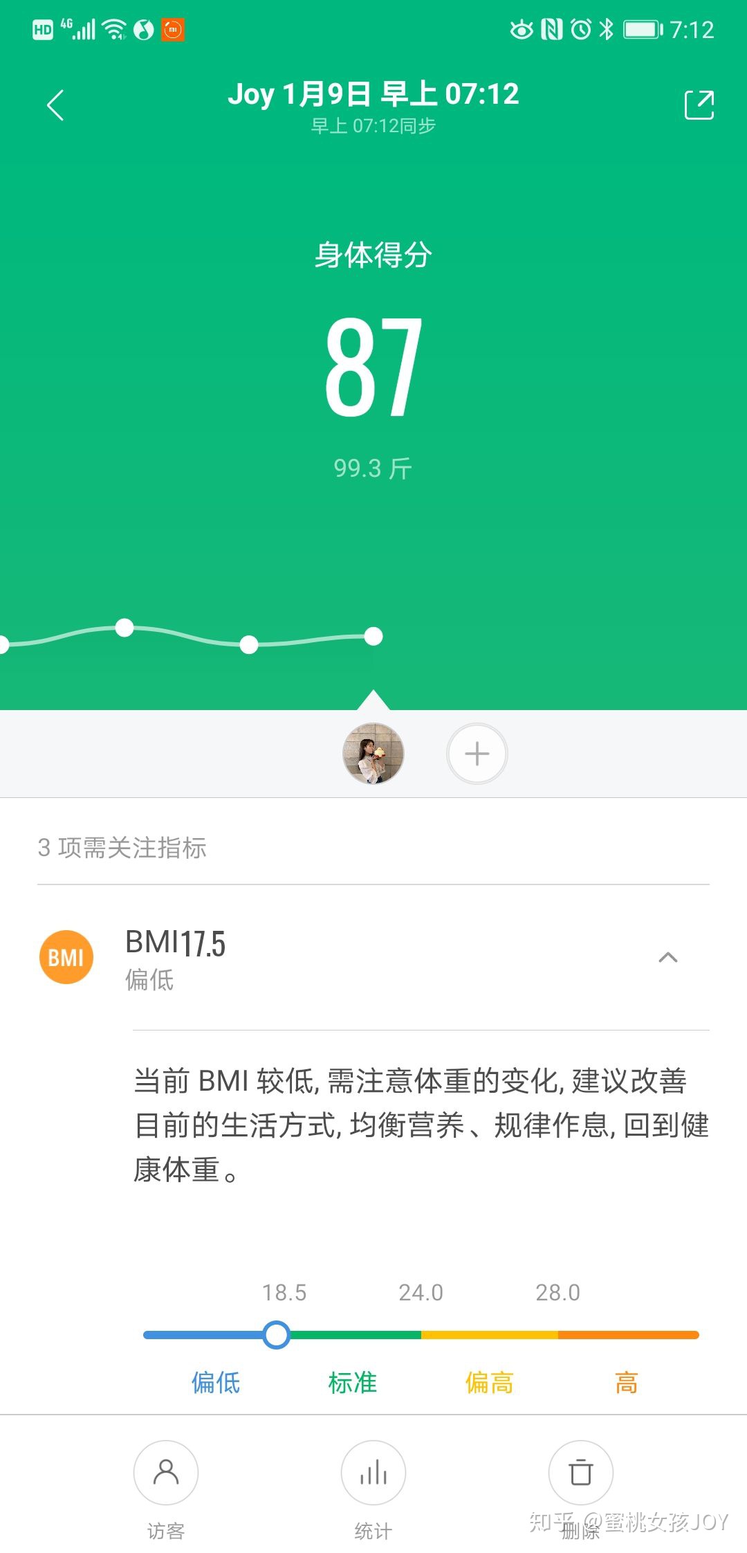 胖女生都是潜力股～