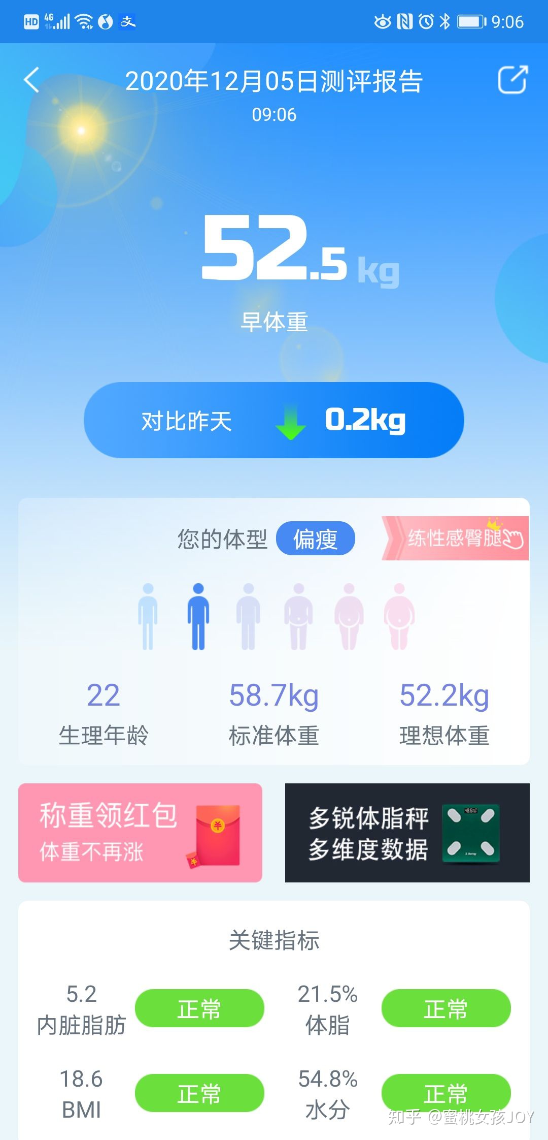 胖女生都是潜力股～