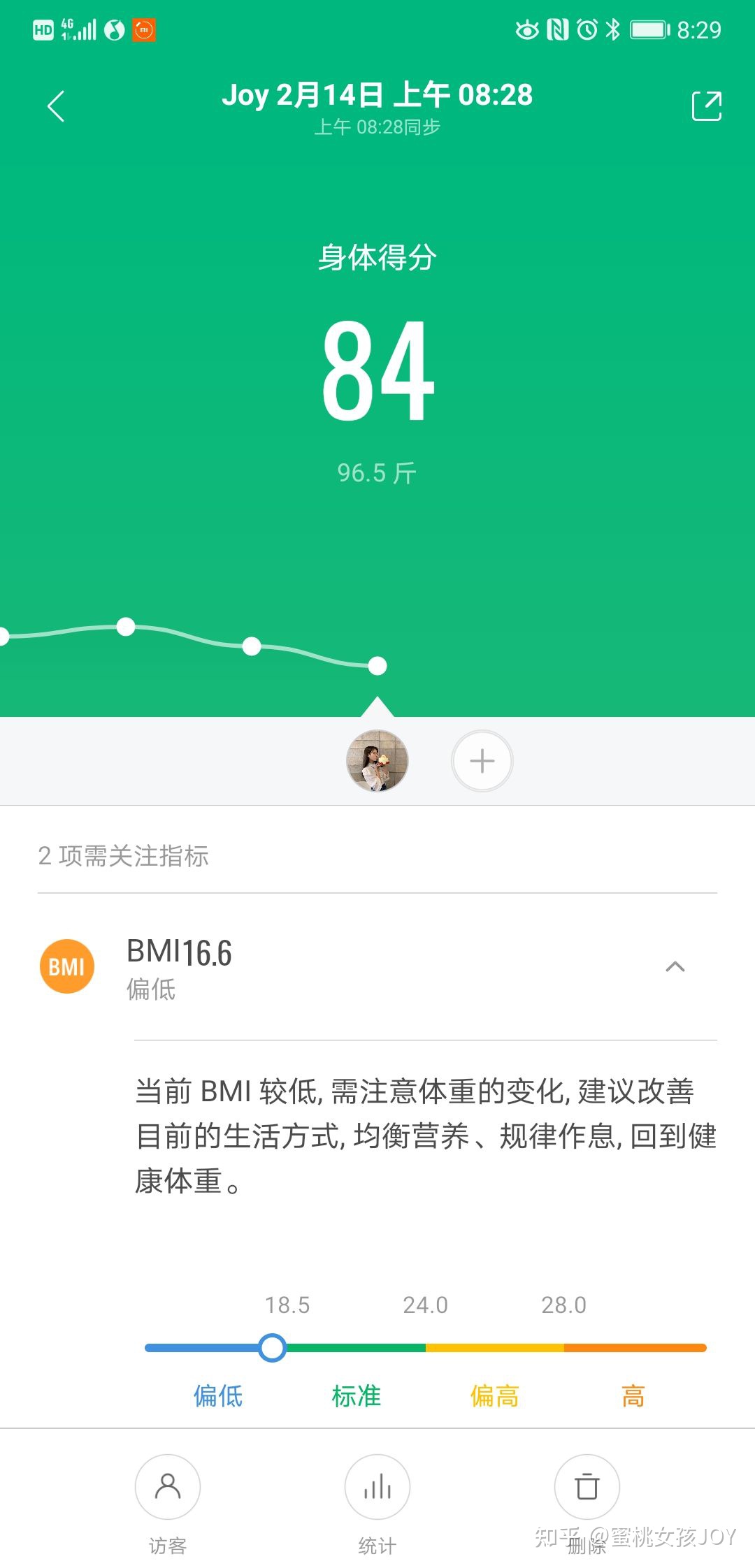 胖女生都是潜力股～