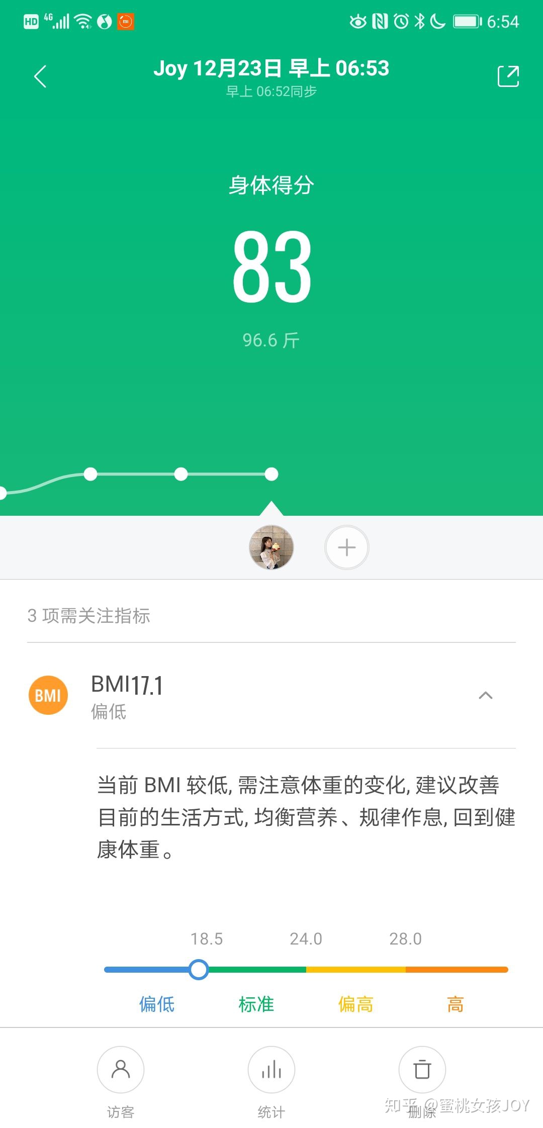 胖女生都是潜力股～
