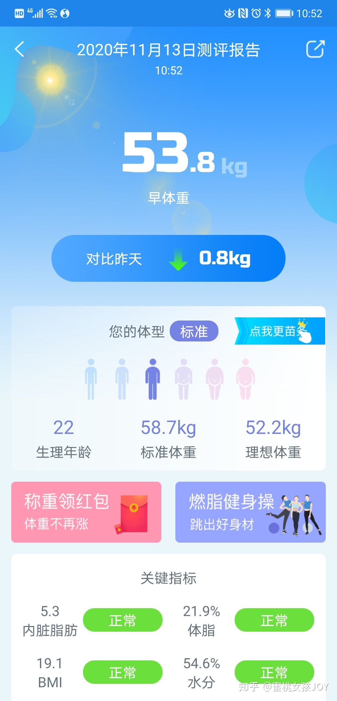 胖女生都是潜力股～