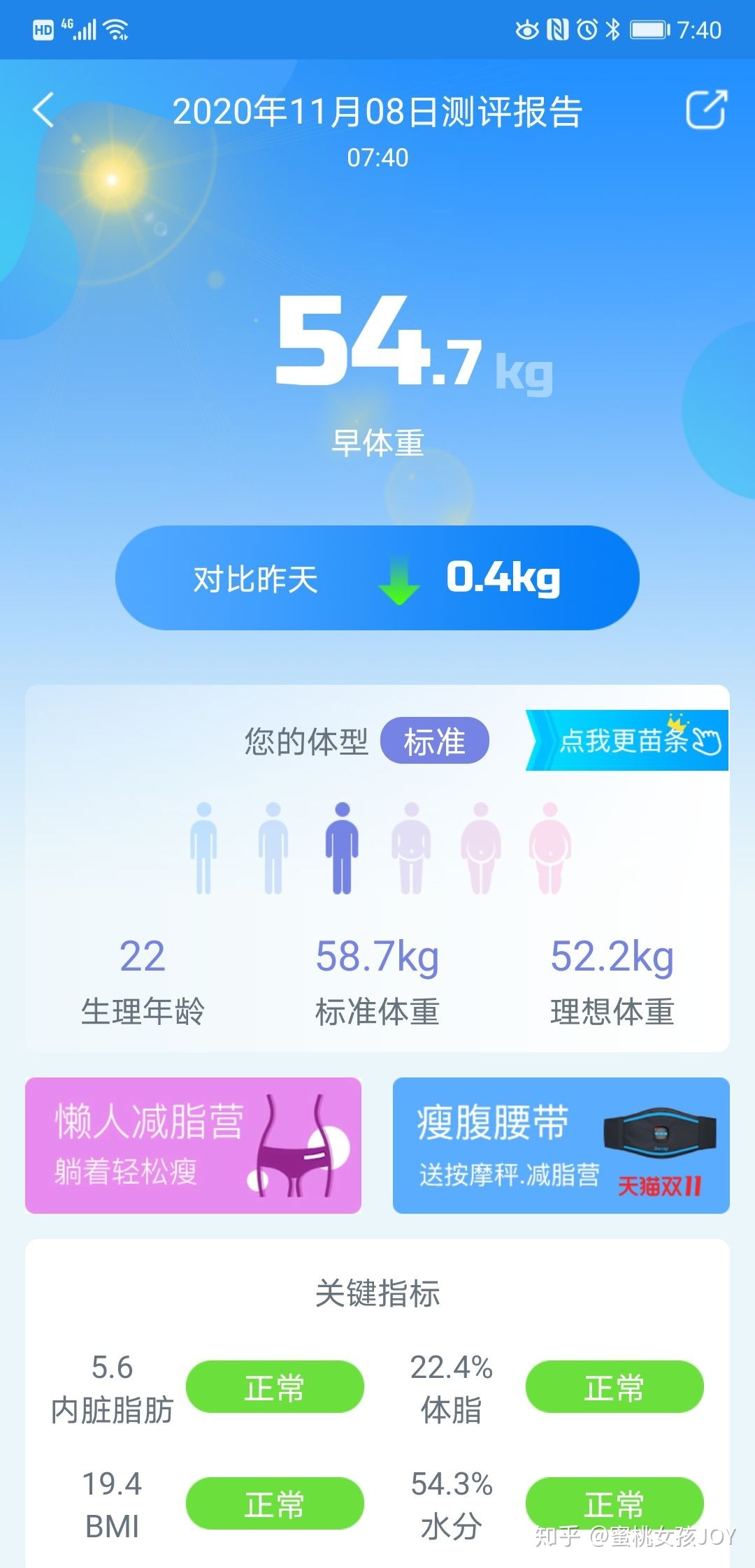 胖女生都是潜力股～