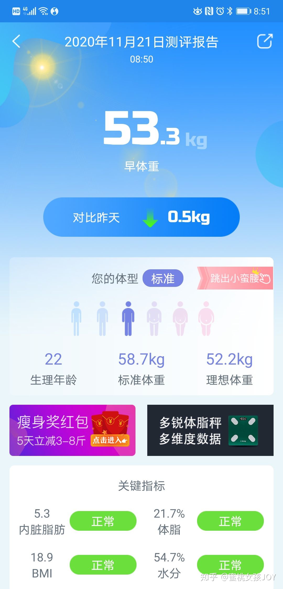 胖女生都是潜力股～