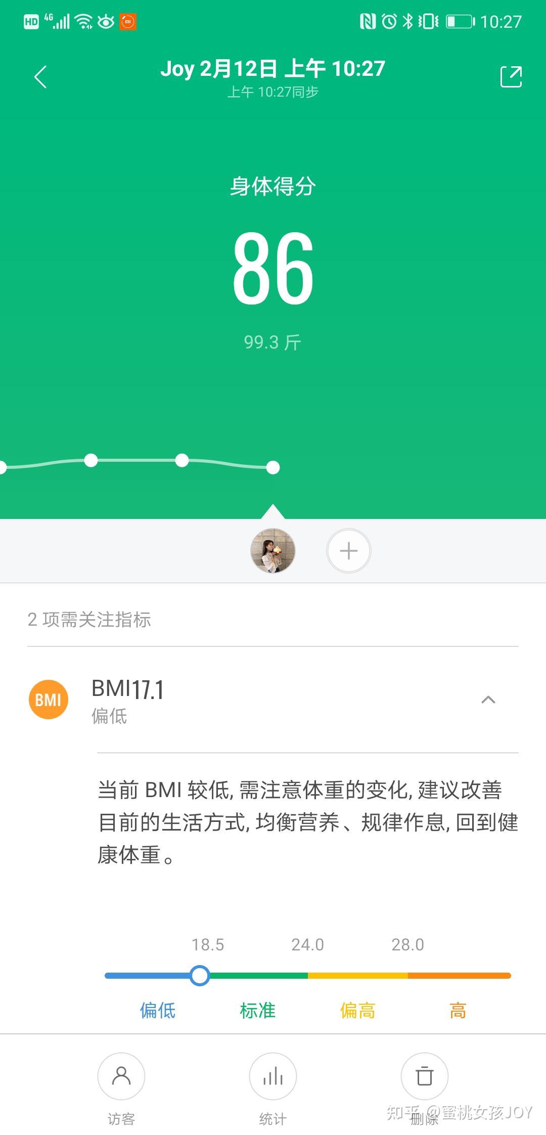 胖女生都是潜力股～