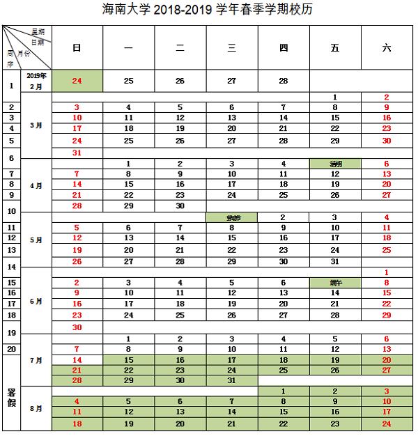 2019年海南大学校历