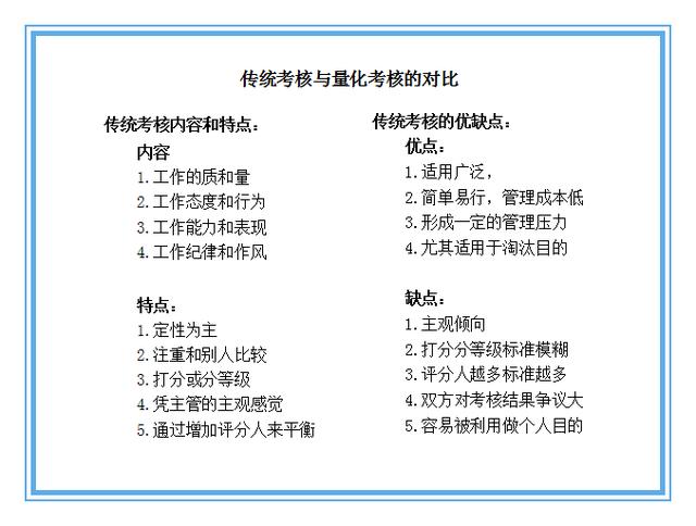 打造有效的KPI绩效考核体系！（附指标库大全）