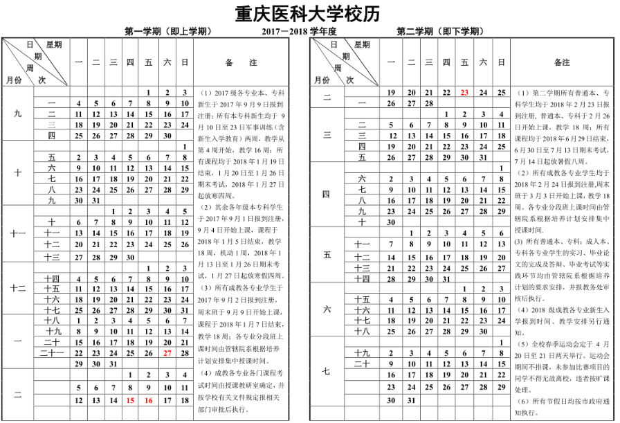 重庆医科大学2017-2018学年校历安排