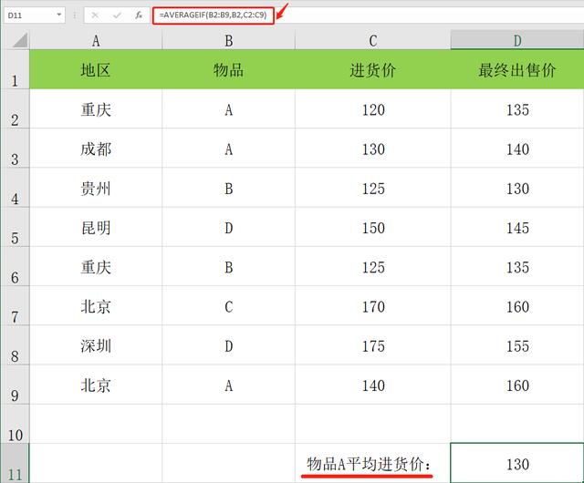 Excel数据平均值统计常用函数公式，多功能计算，简单语法赶紧Get