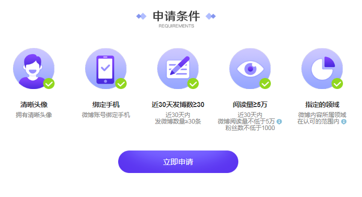 微博运营有哪些技巧？2020年最新版本