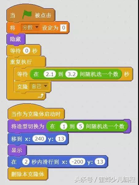 玩游戏不如自己做游戏，10分钟教你做一款小游戏