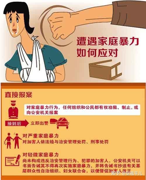 原谅家暴，就等于将自己推入深渊，女人，清醒一点