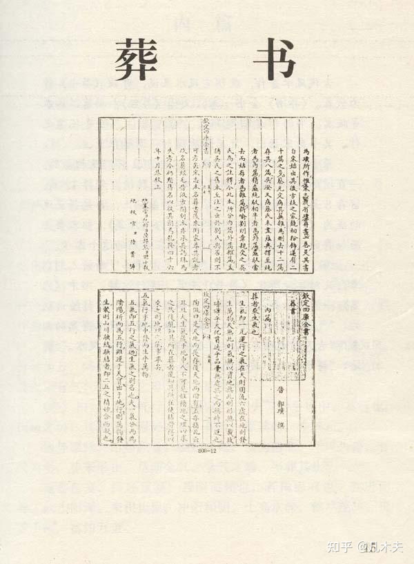 《不死国》历史上真实记载的长生不老