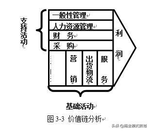 门店开业广告策划完整方案，适用任何行业，记得收藏哟