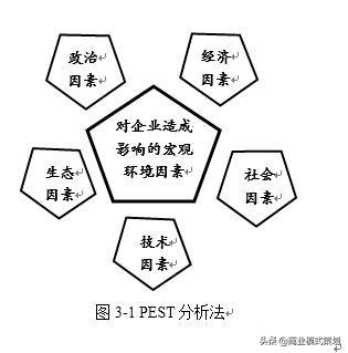 门店开业广告策划完整方案，适用任何行业，记得收藏哟