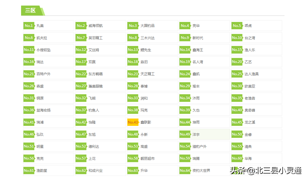 全国最大的渔具批发市场-大厂国际渔具城