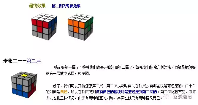 图解快速记忆简单易学的两种还原魔方的常用口诀公式