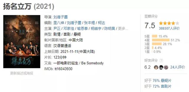 女权电影文案励志(励志文案短句干净治愈)