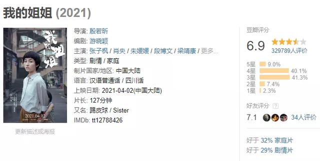 女权电影文案励志(励志文案短句干净治愈)
