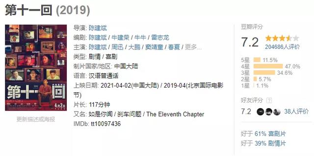女权电影文案励志(励志文案短句干净治愈)