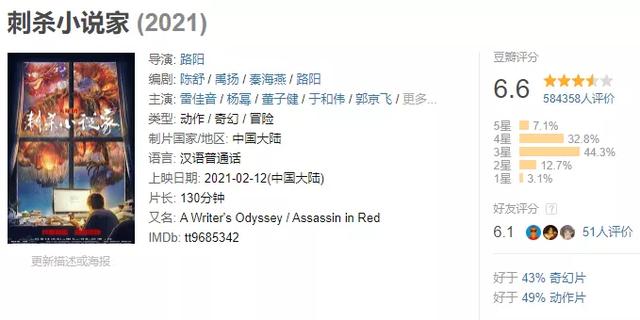 女权电影文案励志(励志文案短句干净治愈)