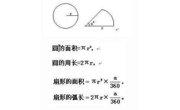 小学奥数-巧算圆的周长