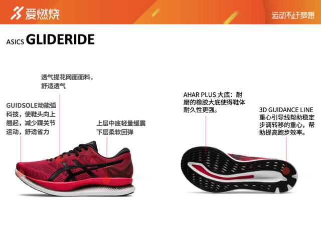 评测 | 一双满足大众跑者所有期待的跑鞋ASICS GLIDERIDE