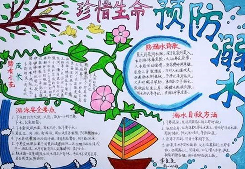 防溺水手抄报句子短句很短很短