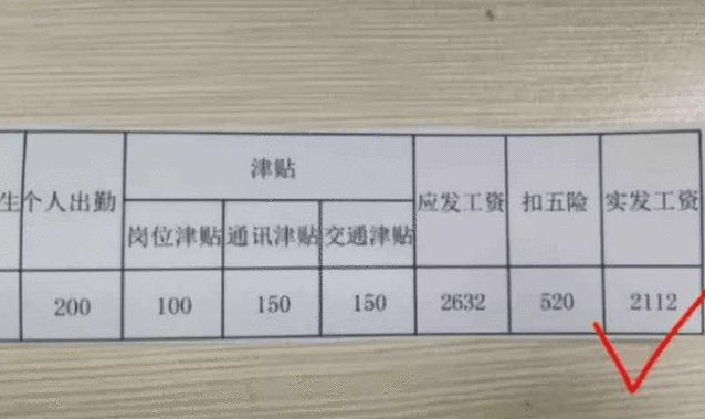 发工资后的搞笑说说