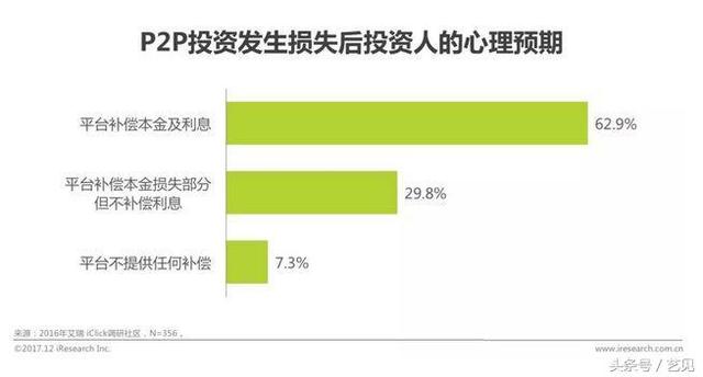 如何写出一份老板满意的市场推广方案？