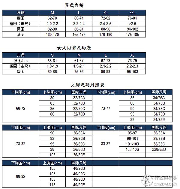 教你网购服装时如何选择合适的尺码