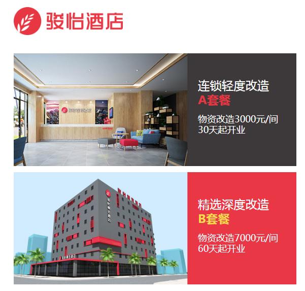 个体酒店老板一定要看，国内轻加盟模式的酒店品牌，建议收藏