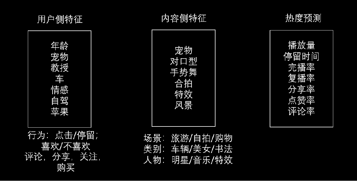 一篇5000字文章，带你解密抖音淘客的变现玩法