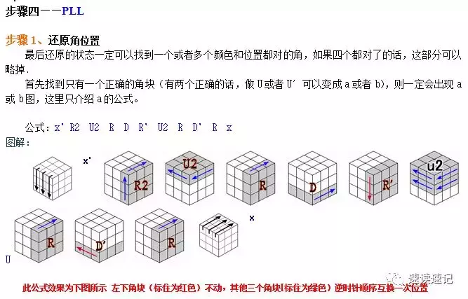 图解快速记忆简单易学的两种还原魔方的常用口诀公式