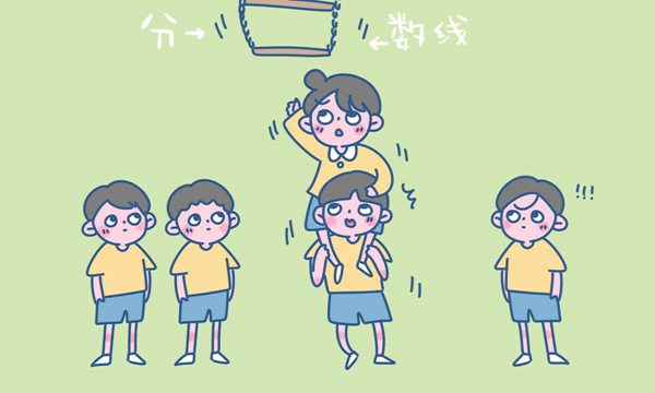 2018年贵州高考本科分数线最新公布